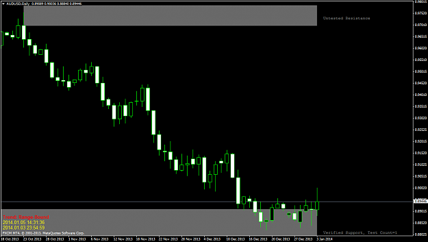 Click to Enlarge

Name: audusd-d1-forex-capital-markets-3.png
Size: 35 KB