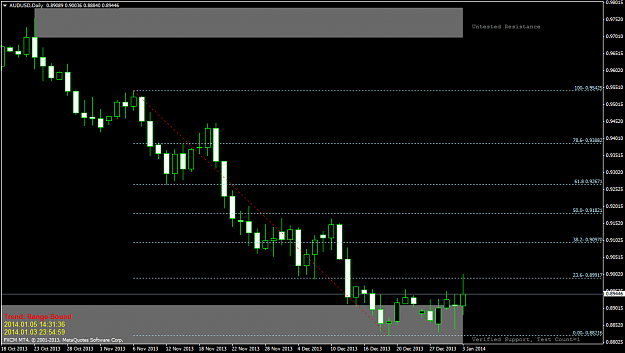Click to Enlarge

Name: audusd-d1-forex-capital-markets-4.png
Size: 38 KB