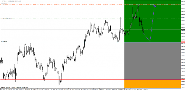 Click to Enlarge

Name: gbpusd12.38(gmt+2)06.01.2014.png
Size: 77 KB