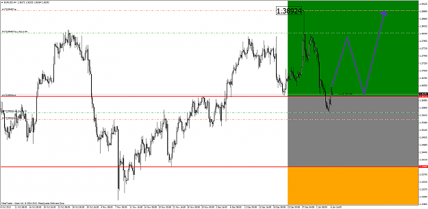 Click to Enlarge

Name: eurusd12.26(gmt+2)6.01.2014.png
Size: 82 KB