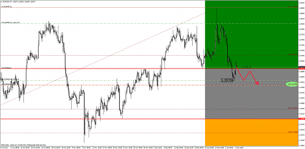 Click to Enlarge

Name: eurusd12.27(gmt+2)6.01.2014.png
Size: 83 KB