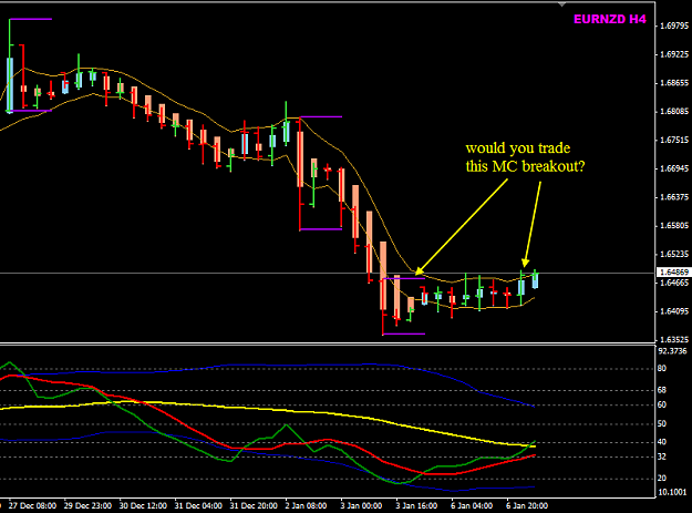 Click to Enlarge

Name: EURNZD H4 week 02 MC BO.png
Size: 23 KB