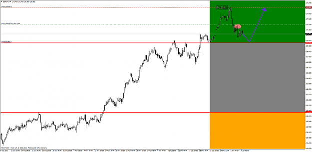 Click to Enlarge

Name: gbpjpy09.56(gmt+2)07.01.2014.png
Size: 56 KB