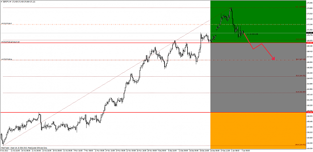 Click to Enlarge

Name: gbpjpy.10.04(gmt+2)07.01.2014.png
Size: 60 KB
