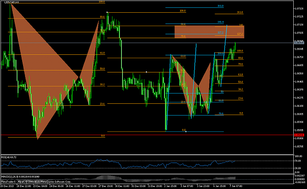 Click to Enlarge

Name: USDCADH1 Gartley.png
Size: 56 KB