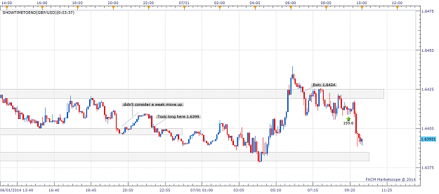 Click to Enlarge

Name: GBPUSD_1.png
Size: 44 KB