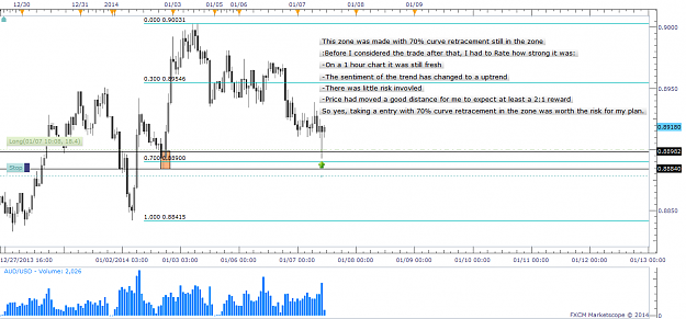 Click to Enlarge

Name: 0101072014audusd.png
Size: 55 KB