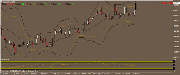 Click to Enlarge

Name: usdcad.daily.png
Size: 32 KB