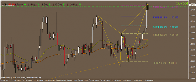 Click to Enlarge

Name: usdcad.h4.png
Size: 38 KB