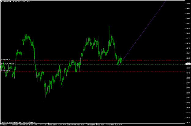 Click to Enlarge

Name: eurusd-h4-admiral-markets-as.png
Size: 47 KB