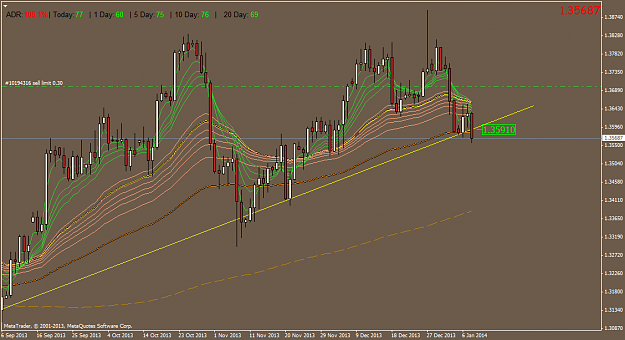 Click to Enlarge

Name: eurusd.daily.png
Size: 54 KB