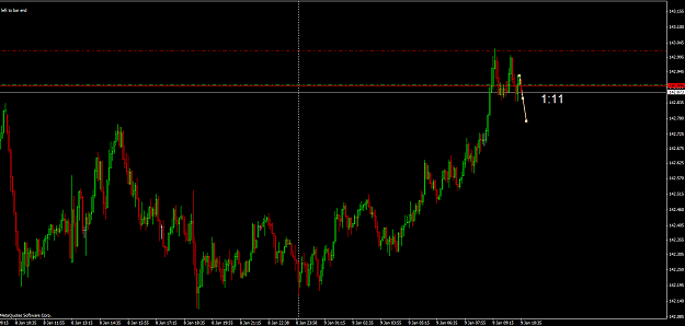 Click to Enlarge

Name: eurjpy.png
Size: 21 KB