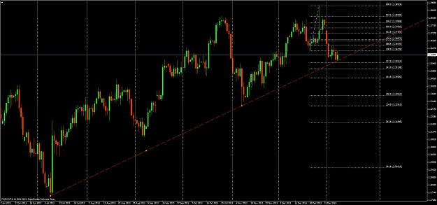 Click to Enlarge

Name: eurusddaily.png
Size: 94 KB