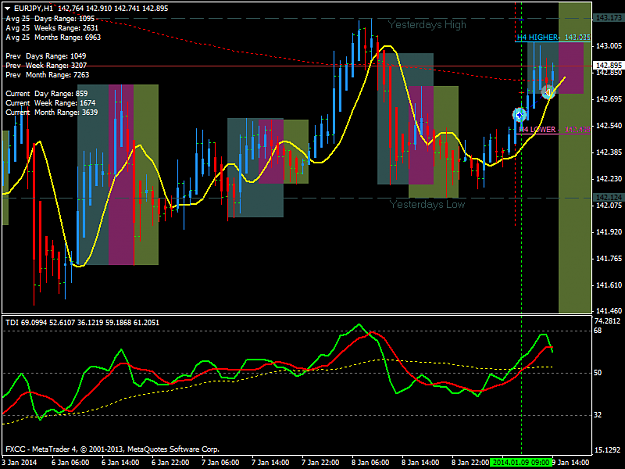 Click to Enlarge

Name: eurjpy-h1-fx-central-clearing-2.png
Size: 49 KB