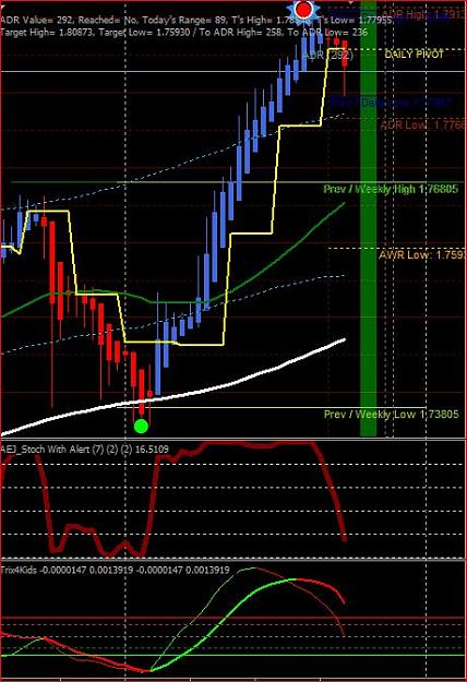 Click to Enlarge

Name: GBPCAD Retrace.JPG
Size: 80 KB