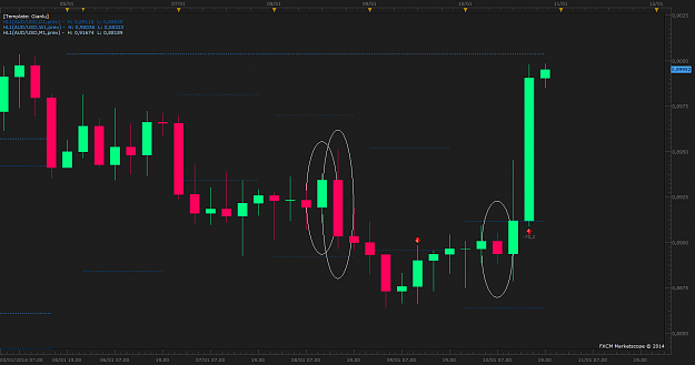 Click to Enlarge

Name: AUDUSD.png
Size: 66 KB