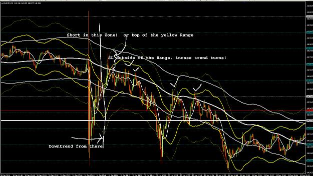 Click to Enlarge

Name: EJ Downtrend.jpg
Size: 856 KB