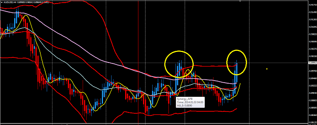 Click to Enlarge

Name: audusd.png
Size: 47 KB