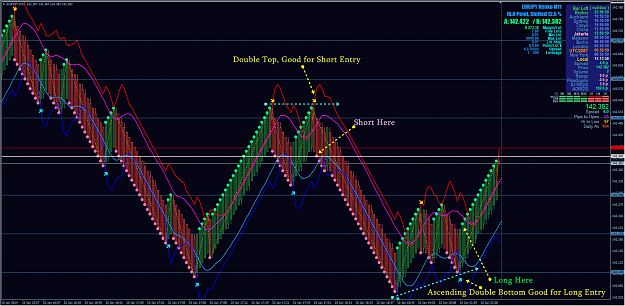 Click to Enlarge

Name: 20140112-EURJPY 10p12.5%shift DTZZ 4linesBB system.png
Size: 493 KB