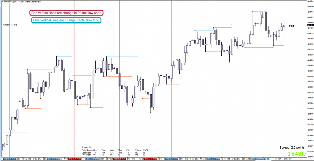 Click to Enlarge

Name: 12th Jan 14 GBP:USD D1 Chart.png
Size: 101 KB