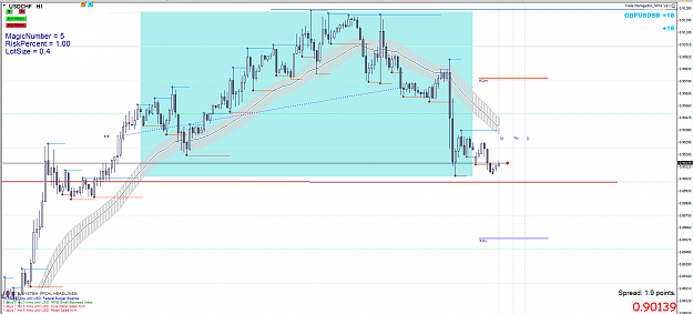 Click to Enlarge

Name: 13th Jan 14 USD:CHF H1 Chart.png
Size: 115 KB