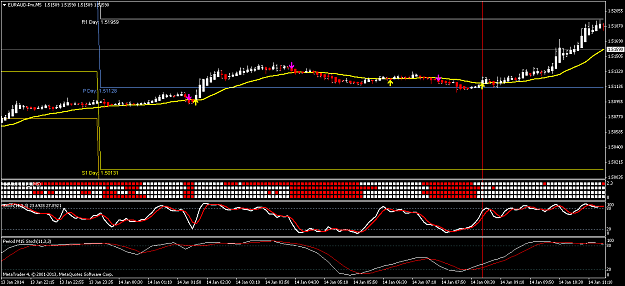 Click to Enlarge

Name: euraud-prom5.png
Size: 47 KB