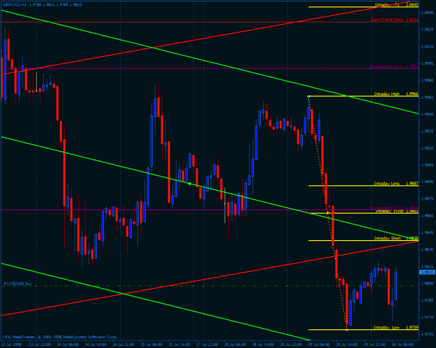Click to Enlarge

Name: gbpusd.gif
Size: 31 KB