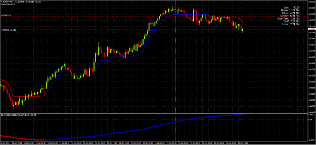 Click to Enlarge

Name: EURJPY short sell.PNG
Size: 65 KB