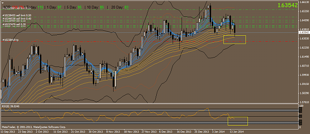Click to Enlarge

Name: gbpusd.daily.png
Size: 52 KB