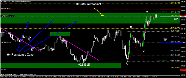 Click to Enlarge

Name: AUDUSD H1 Entry.png
Size: 53 KB