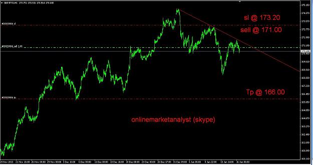 Click to Enlarge

Name: gbp jpy mid-term analysis.jpg
Size: 83 KB