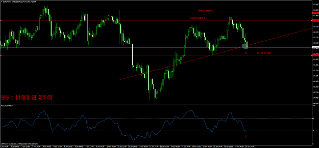 Click to Enlarge

Name: eurjpy1.png
Size: 86 KB