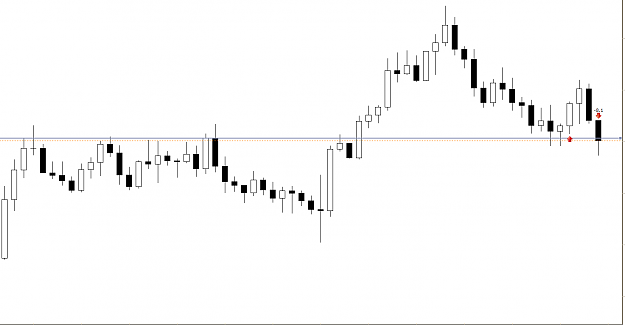 Click to Enlarge

Name: NZD_LOSS.png
Size: 27 KB