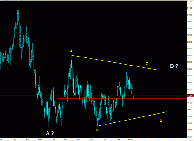 Click to Enlarge

Name: EW chart GBPUSD 1.gif
Size: 22 KB