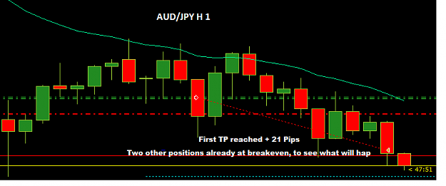 Click to Enlarge

Name: AUDJPY H 1.png
Size: 14 KB