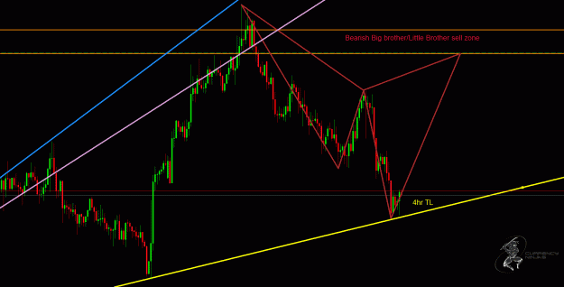 Click to Enlarge

Name: NzdUsd 1hr.gif
Size: 43 KB