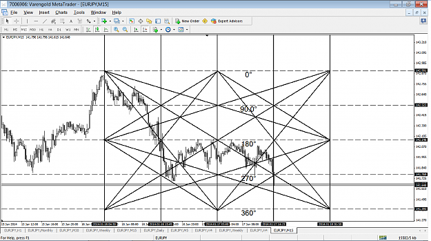 Click to Enlarge

Name: EURJPY M15 222.png
Size: 194 KB