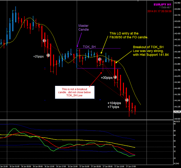 Click to Enlarge

Name: EJ H1 16 17 Jan trades closed.png
Size: 44 KB
