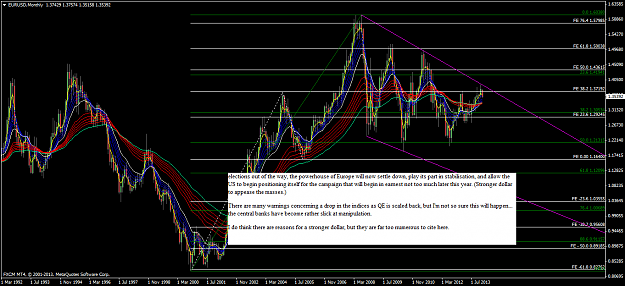 Click to Enlarge

Name: eurusdmonthly.png
Size: 93 KB