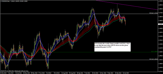 Click to Enlarge

Name: eurusddaily.png
Size: 76 KB