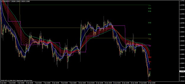 Click to Enlarge

Name: eurusdpivots.png
Size: 78 KB
