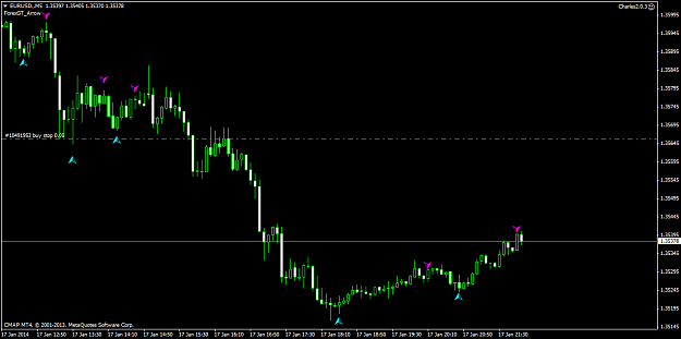 Click to Enlarge

Name: eurusd.m5.png
Size: 33 KB