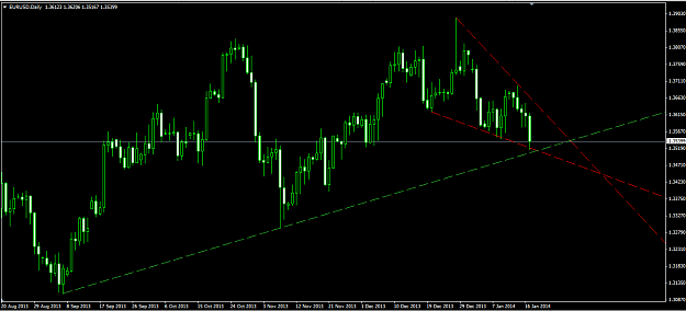Click to Enlarge

Name: EURUSD.DailyTrend crossing over.PNG
Size: 46 KB