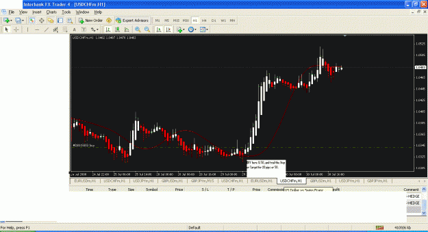 Click to Enlarge

Name: entry-usdchf.GIF
Size: 39 KB