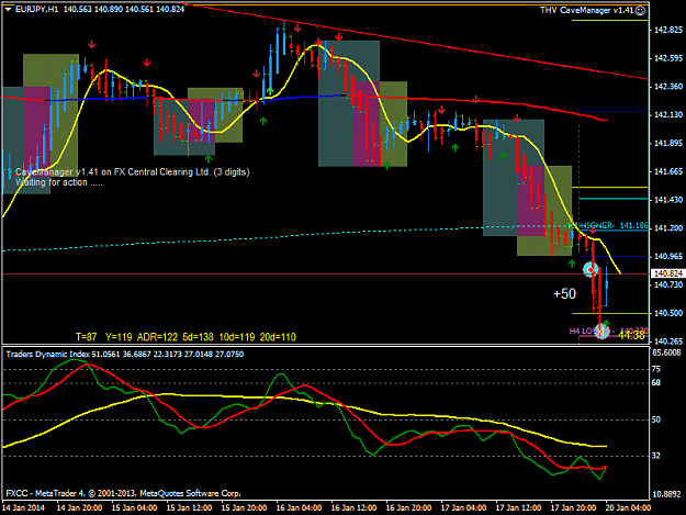 Click to Enlarge

Name: eurjpy-h1-fx-central-clearing.png
Size: 44 KB