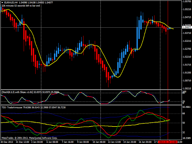 Click to Enlarge

Name: euraud-h4.png
Size: 43 KB