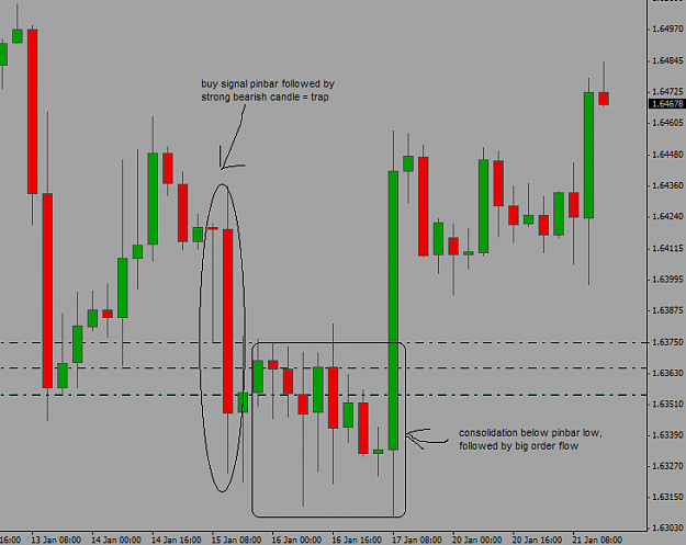Click to Enlarge

Name: gbpusd.png
Size: 26 KB