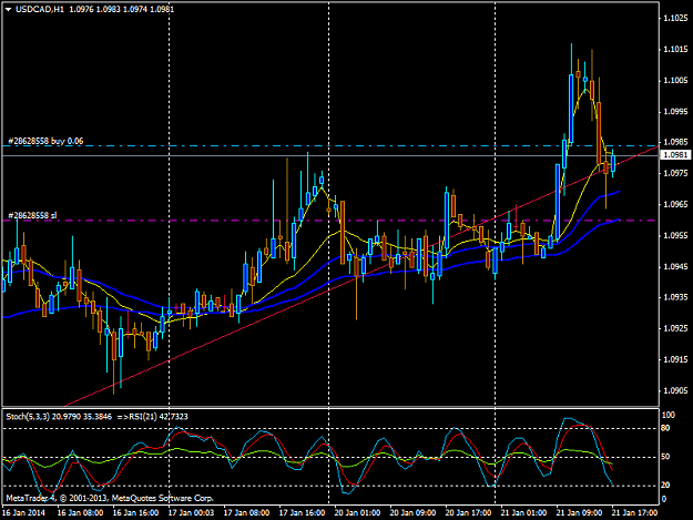 Click to Enlarge

Name: usdcadh1.png
Size: 42 KB
