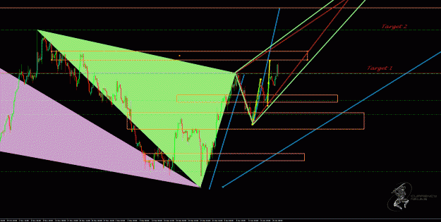 Click to Enlarge

Name: usdchf targets.gif
Size: 61 KB