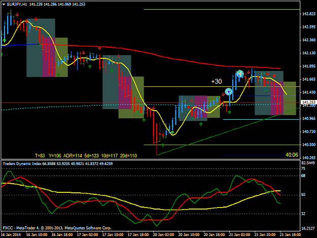 Click to Enlarge

Name: eurjpy-h1-fx-central-clearing.png
Size: 41 KB